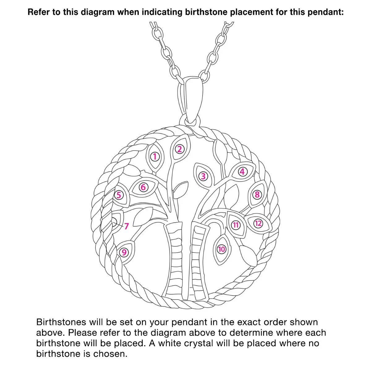 3D Flower Vase with Birthstone Rope Necklace - Image 5