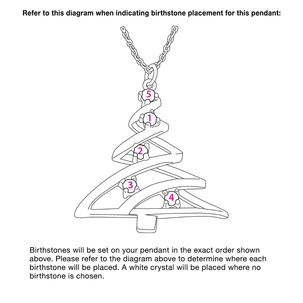Birthstone Christmas Tree Necklace - Image 9