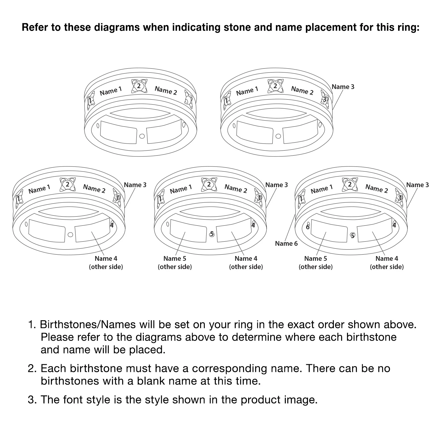 Family Name and Birthstone Ring - Image 5
