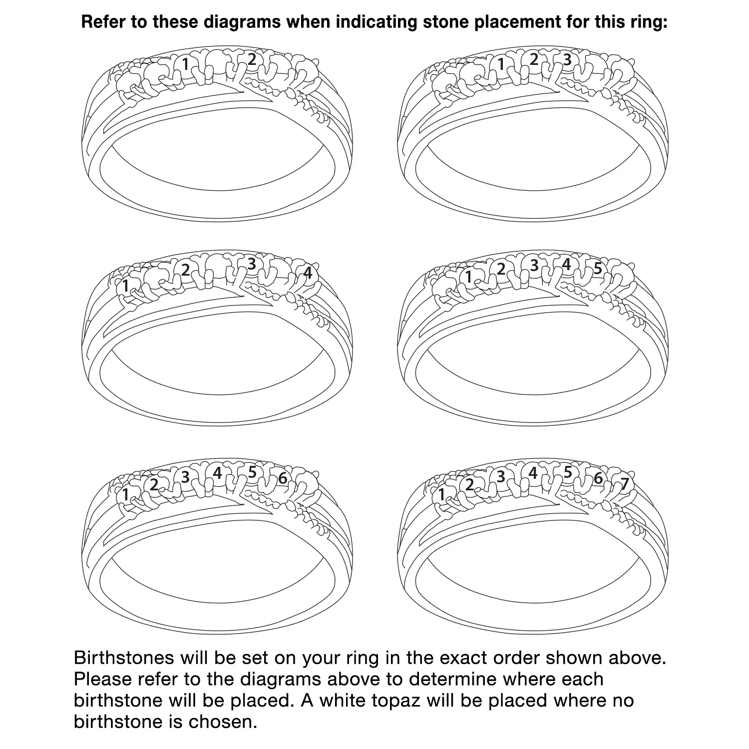 14K Gold over Sterling Genuine Birthstone and Diamond Accent Family Ring - Image 4