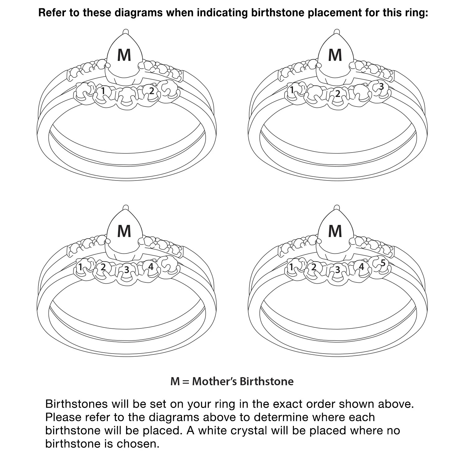 14K Gold over Sterling Mother's and Family Birthstone Ring - Image 4