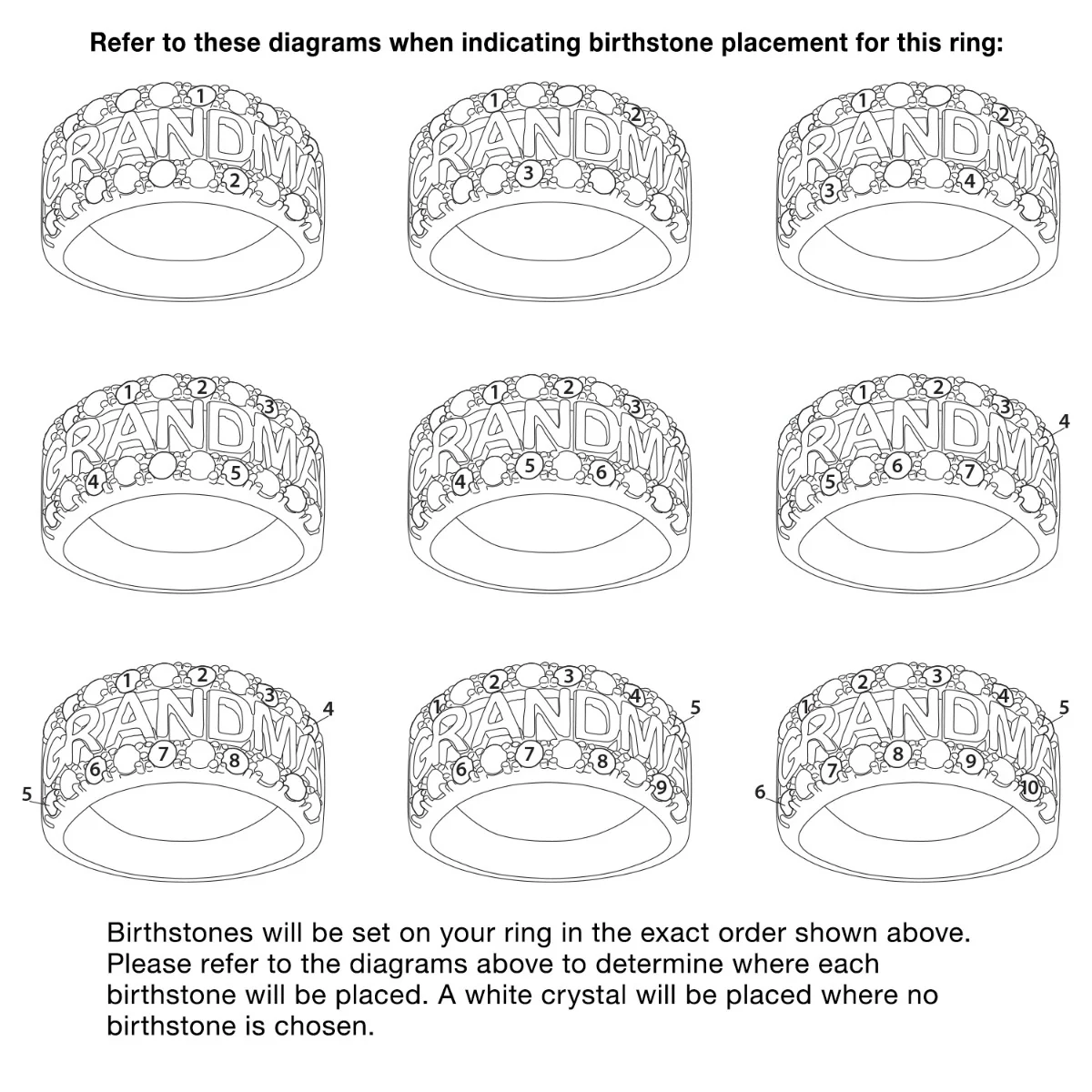 Grandma CZ Family Birthstone Ring - Image 3