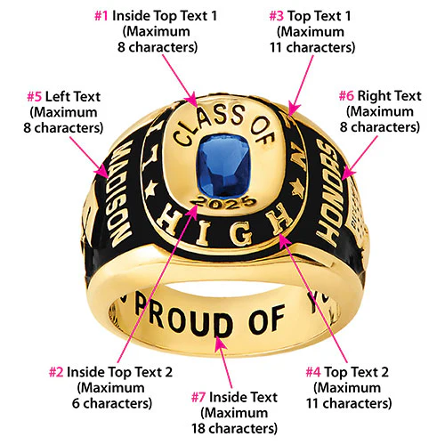 Ladies Yellow CELEBRIUM Double Row Traditional Class Ring - Image 6