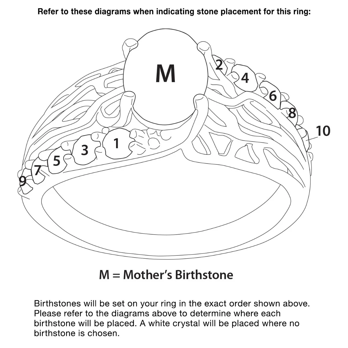 Mother's and Family Oval Birthstone Ring - Image 3
