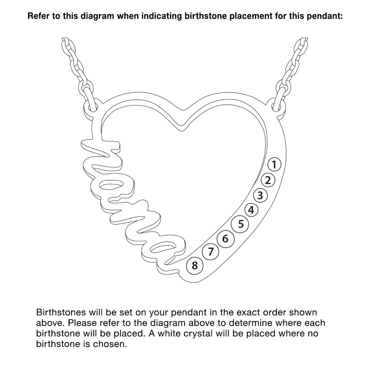 Nana Has My Heart Birthstone Necklace - Image 8