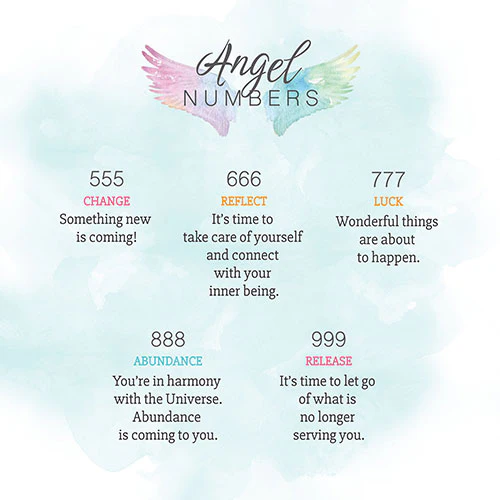 Petite Script Angel Number Bracelet - Image 9