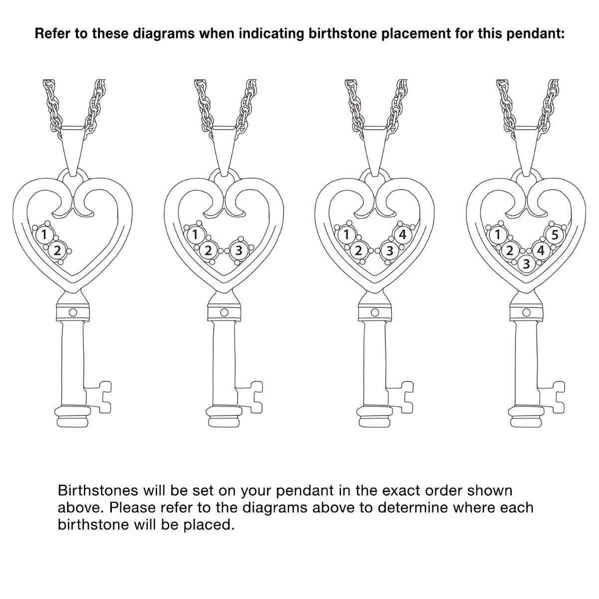 Platinum Plated Key to My Heart Family Birthstone Necklace - Image 3