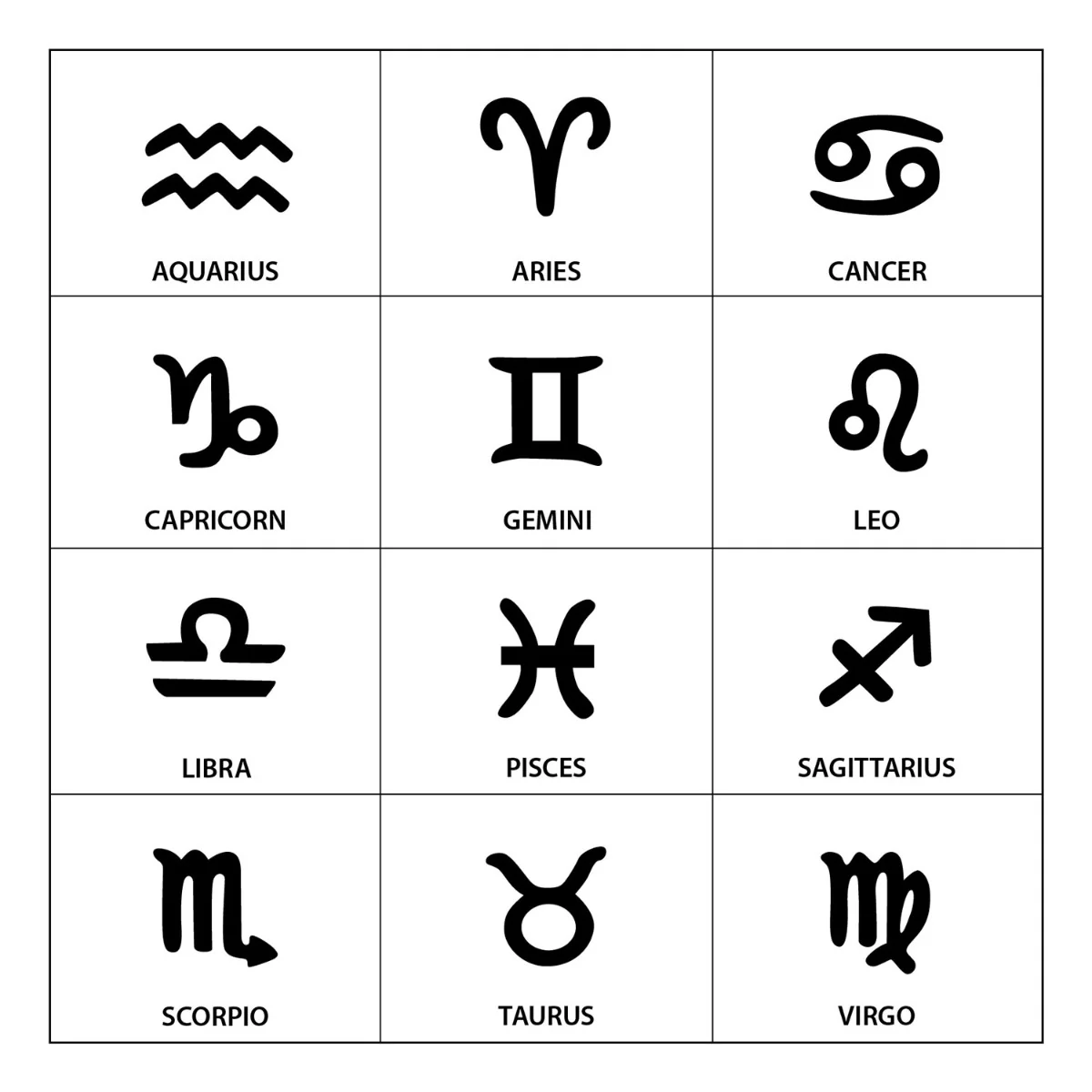 Silver Plated Personalized 3 Zodiac Signs Name Curved Bar Necklace - Image 4