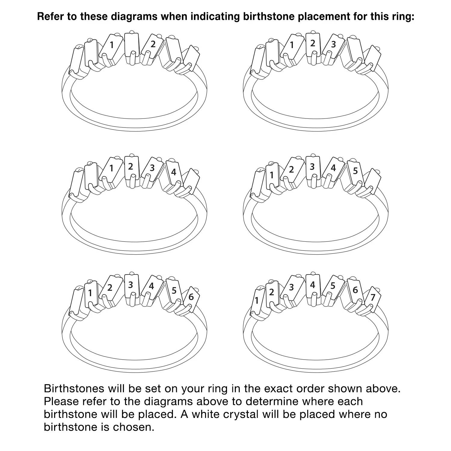 Sterling Silver Family Baguette Birthstone Ring - Image 4