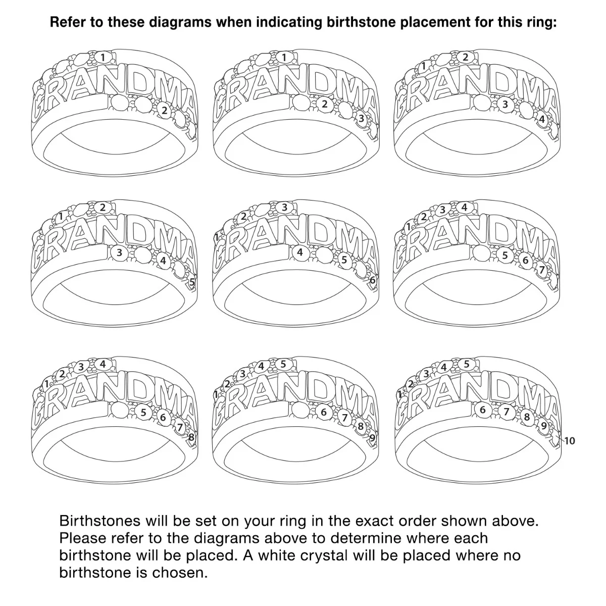 Sterling Silver Grandma Family Birthstone Ring - Image 3