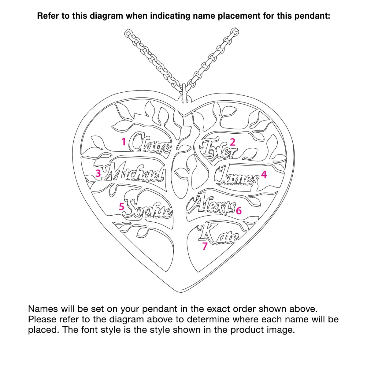 Sterling Silver Heart Family Tree Name Necklace - Image 8