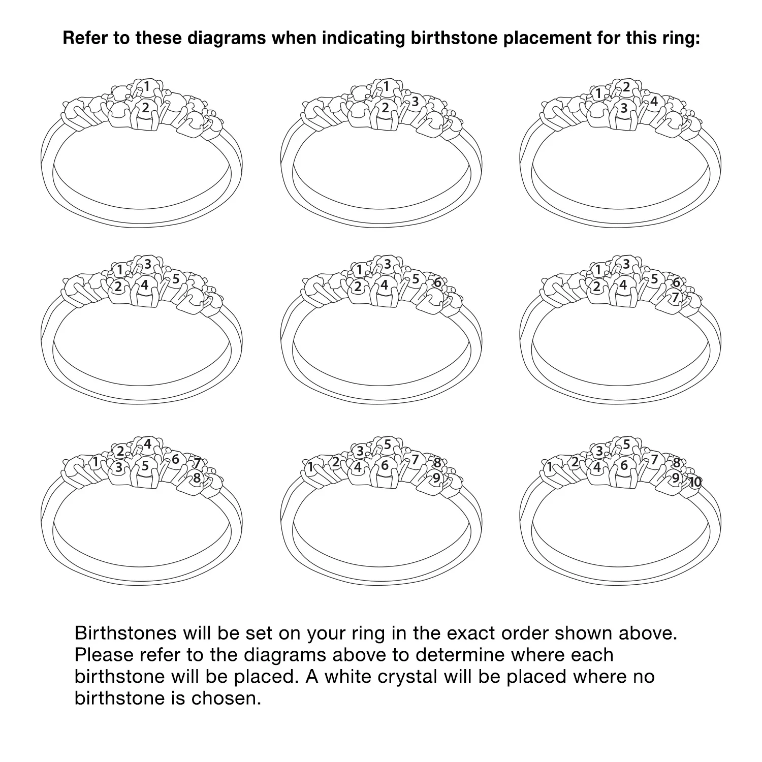 Sterling Silver Mother's and Family Birthstone Ring - Image 4