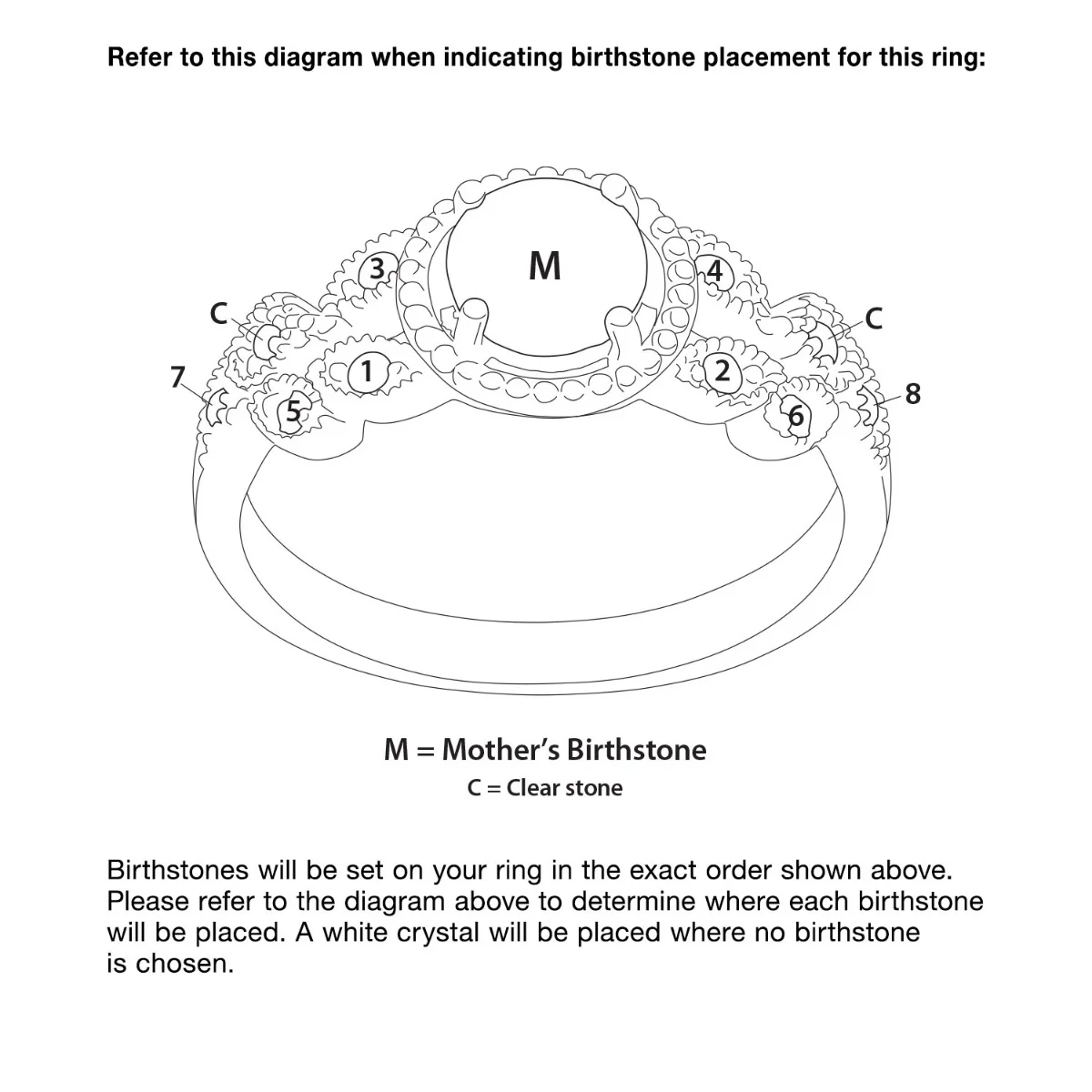 Sterling Silver Mother's Family Birthstone Ring - Image 3