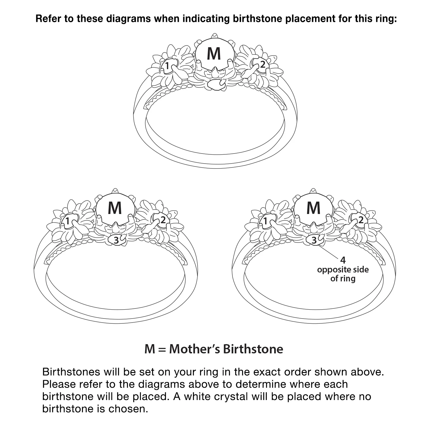 Sterling Silver Mother's Family Flower Birthstone Ring - Image 4