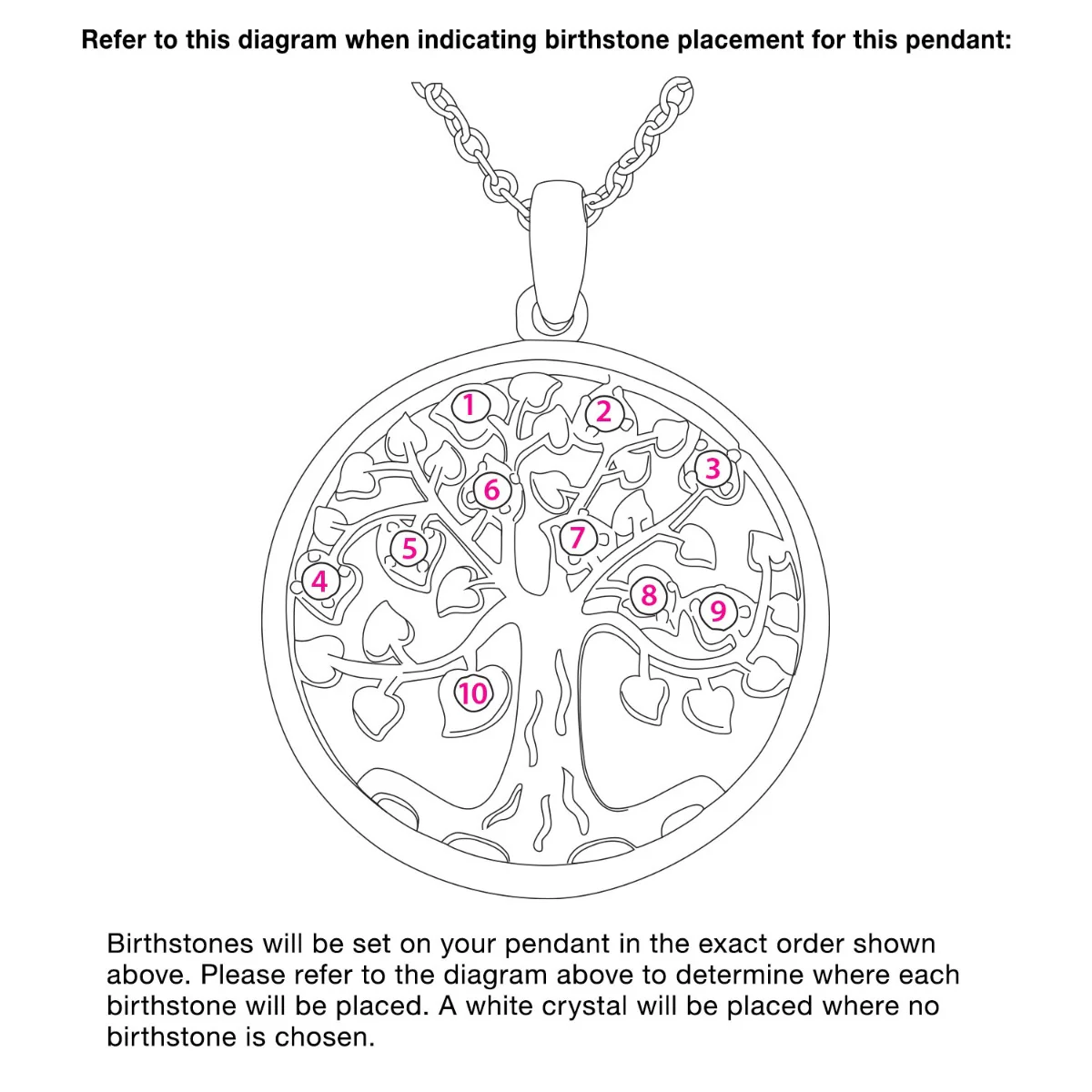Tree of Life with Birthstone Necklace - Image 6